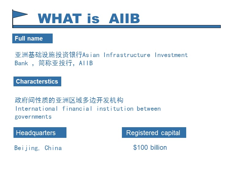 AIIB亚投行英文简介.ppt_第2页