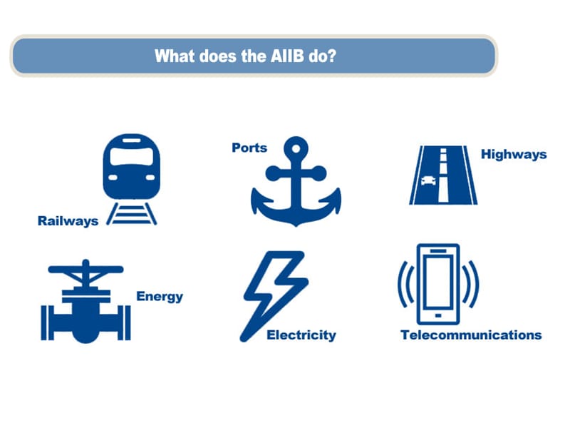 AIIB亚投行英文简介.ppt_第3页