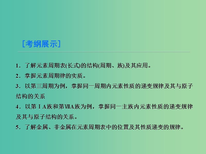 高考化学大一轮复习 第5章 第2节 元素周期律和元素周期表课件 鲁科版.ppt_第3页