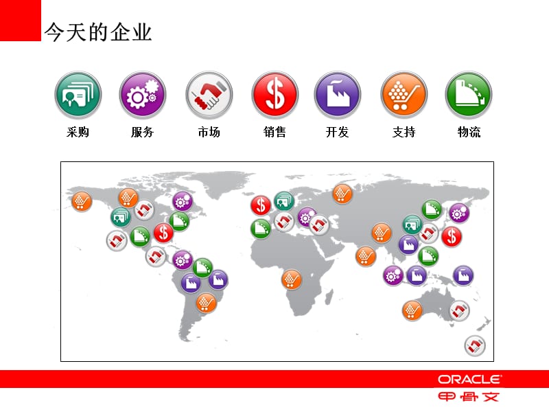 Oracle-MDM主数据管理方案.ppt_第3页