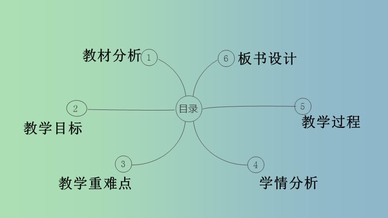 高中历史 第4课 专制皇权的不断加强课件 岳麓版必修1.ppt_第2页