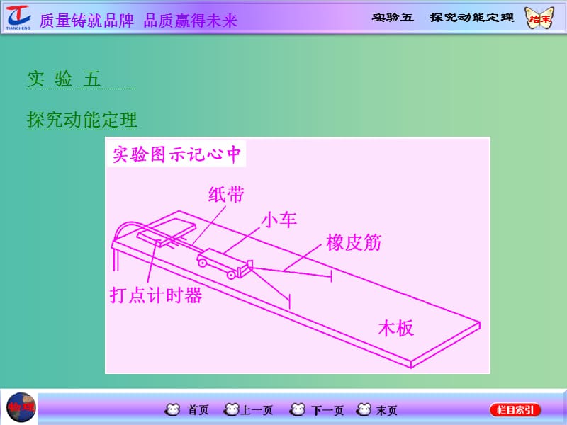 高考物理一轮复习 第五章 机械能 实验五 探究动能定理课件 新人教版.ppt_第1页