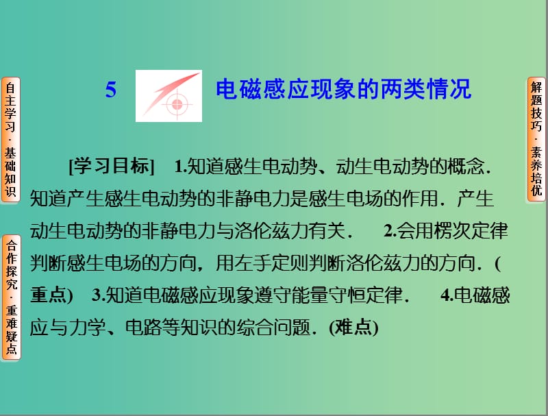 高中物理 第四章 电磁感应 5 电磁感应现象的两类情况课件 新人教版选修3-2.ppt_第1页