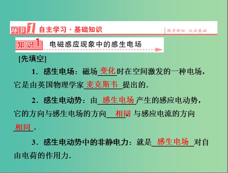 高中物理 第四章 电磁感应 5 电磁感应现象的两类情况课件 新人教版选修3-2.ppt_第2页