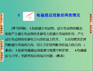 高中物理 第四章 电磁感应 5 电磁感应现象的两类情况课件 新人教版选修3-2.ppt