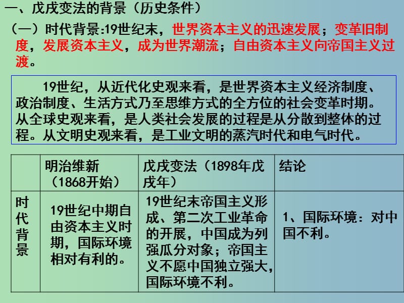 高中历史 专题九《戊戌变法》课件 人民版选修1.ppt_第2页