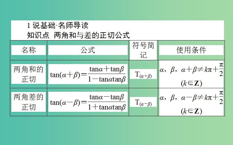 高中数学第三章三角恒等变换第27课时两角和与差的正切课件新人教B版.ppt_第2页