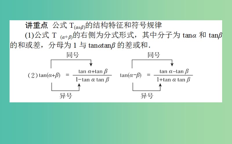 高中数学第三章三角恒等变换第27课时两角和与差的正切课件新人教B版.ppt_第3页