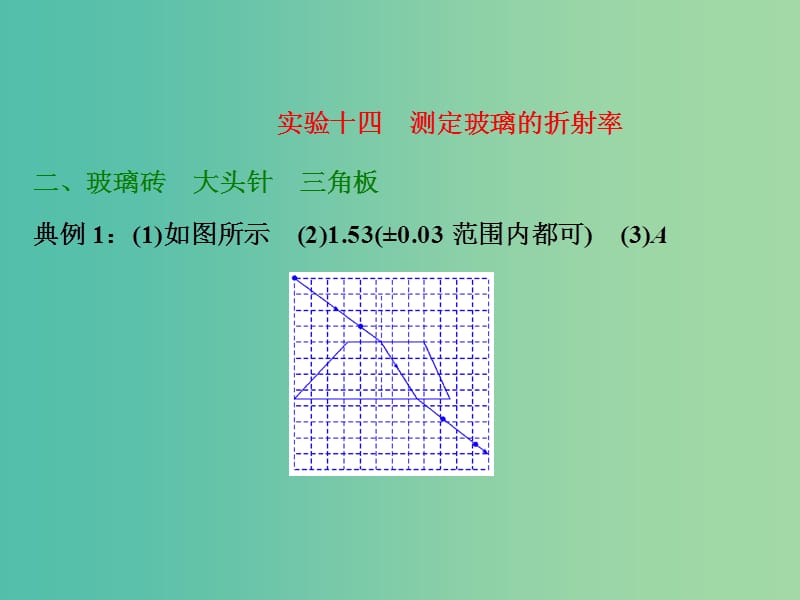 高考物理一轮复习 实验十四 测定玻璃的折射率习题详解课件 新人教版.ppt_第1页