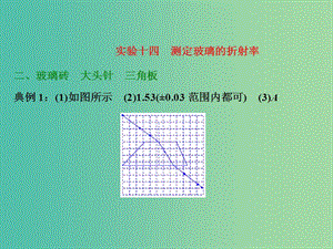 高考物理一輪復習 實驗十四 測定玻璃的折射率習題詳解課件 新人教版.ppt