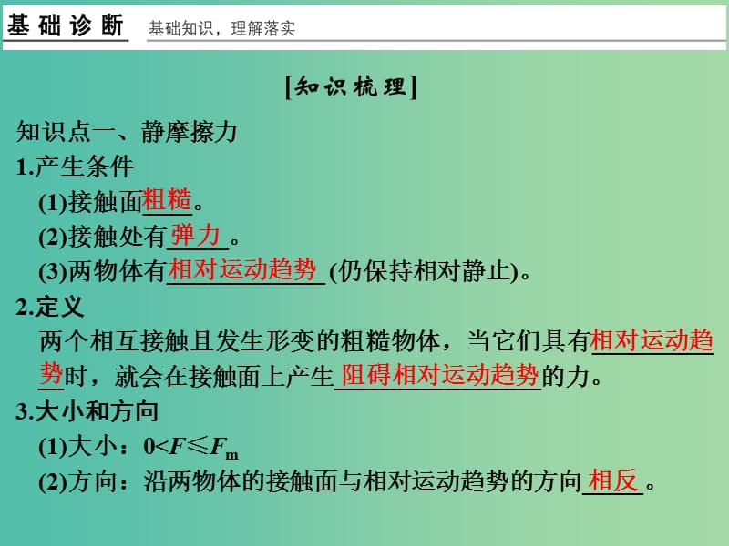 高考物理一轮复习 第2章 相互作用 基础课时4 摩擦力课件.ppt_第2页