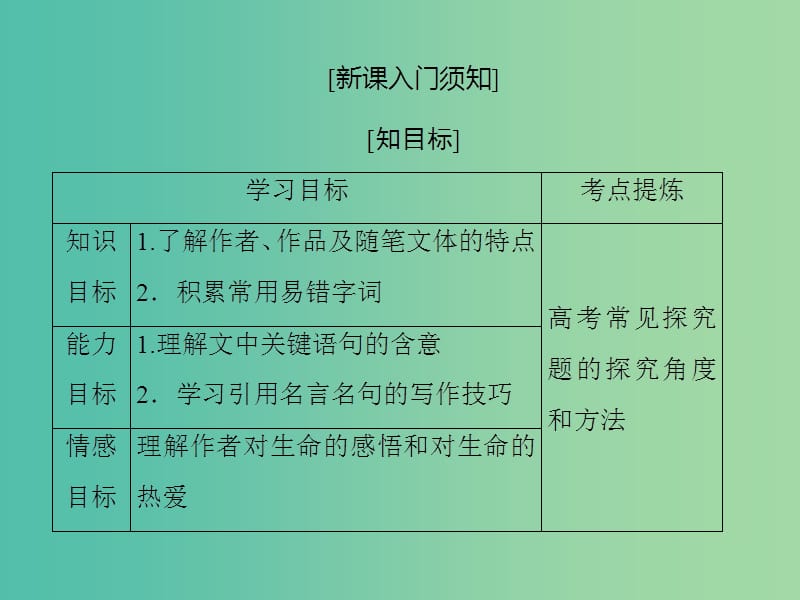 高中语文第三单元第十课短文三篇课件新人教版.ppt_第2页