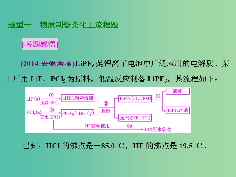 高考化学一轮复习 模块一 第二章 热点专题（一）无机化工流程题的突破策略课件.ppt_第3页