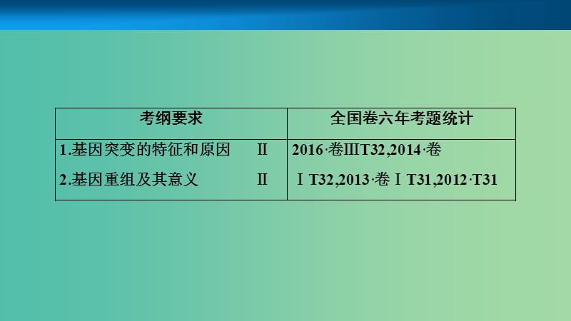 高考生物大一轮复习第七单元生物的变异育种和进化第1讲基因突变和基因重组课件.ppt_第2页