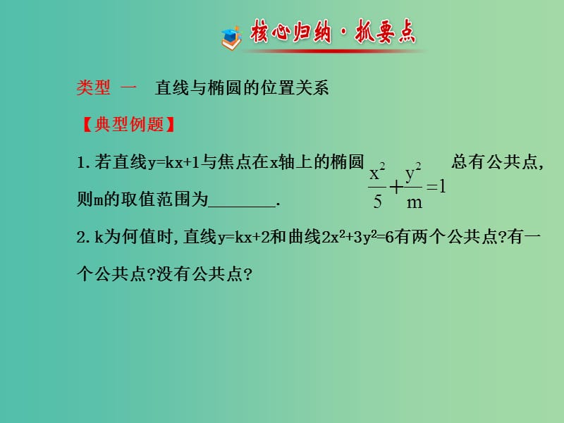 高中数学 2.2.2椭圆及其简单几何性质（2）课件 新人教版选修2-1.ppt_第3页