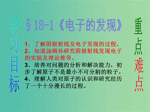 高中物理 18-1 電子的發(fā)現(xiàn)課件 新人教版選修3-5.ppt