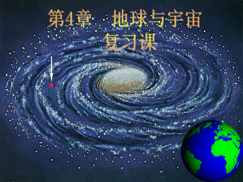 浙教版七下科学地球与宇宙复习.ppt_第1页