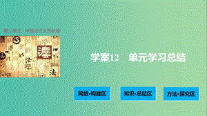 高中歷史 第二單元 中國(guó)古代文藝長(zhǎng)廊 12 單元學(xué)習(xí)總結(jié)課件 岳麓版必修3.ppt