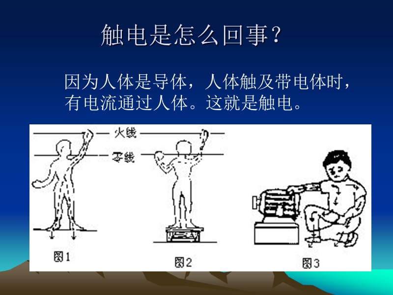 安全用电与节约用电课件.ppt_第3页