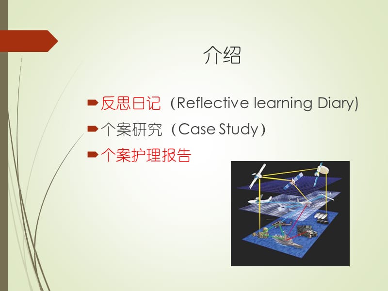 如何写反思日记和个案护理.ppt_第2页