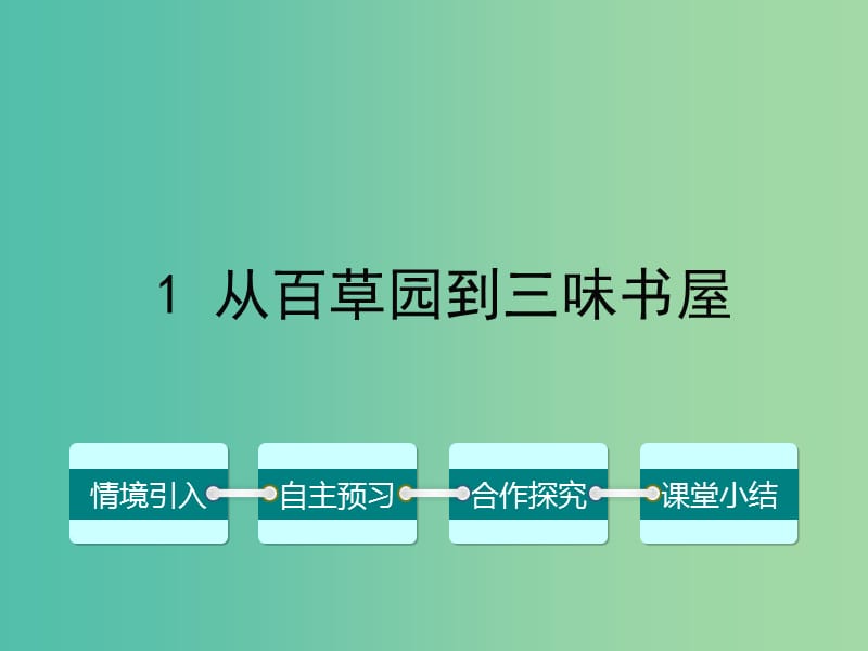 七年级语文下册 第一单元 1 从百草园到三味书屋课件 （新版）新人教版.ppt_第1页