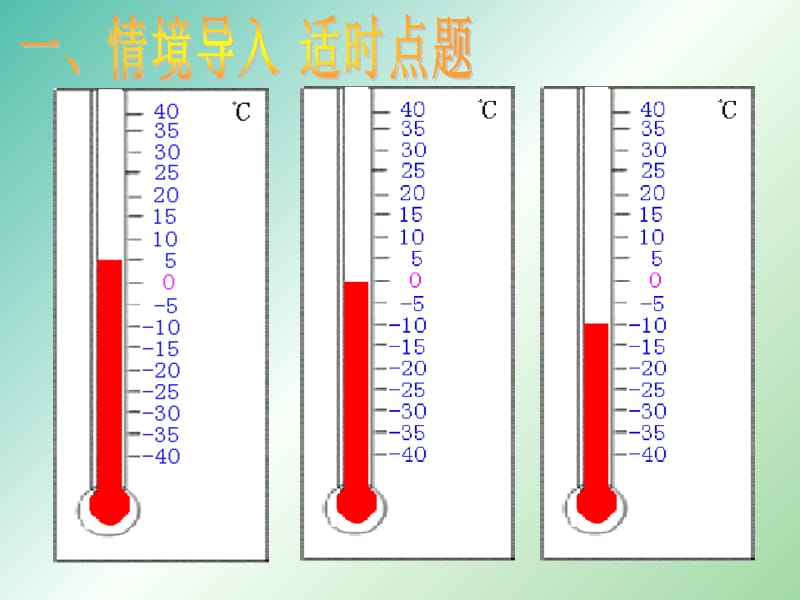 七年级数学上册 2.2 数轴课件 （新版）北师大版.ppt_第2页