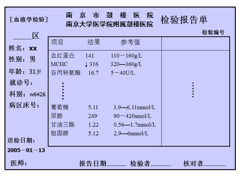 物质的量浓度概念及计算.ppt_第2页