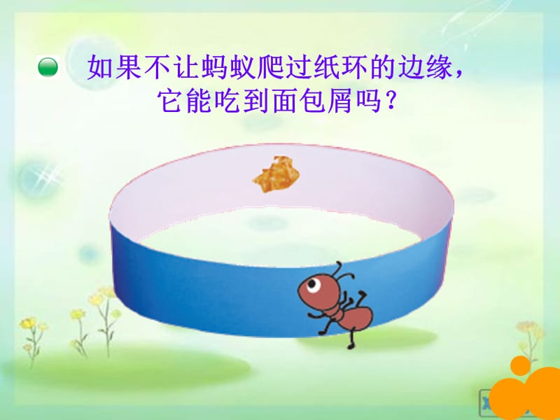 神奇的莫比乌斯带课件.ppt_第3页