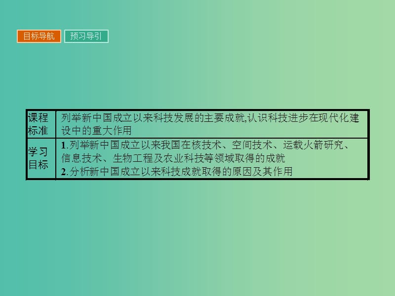 高中历史 第七单元 现代中国的科技、教育与文学艺术 19 建国以来的重大科技成就课件 新人教版必修3.ppt_第3页