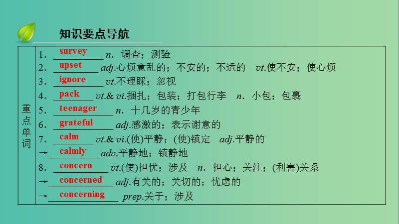 高考英语大一轮复习Unit1Friendship课件新人教版.ppt_第3页