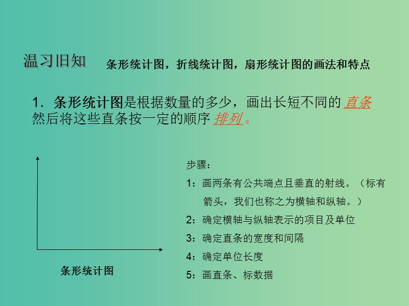 七年级数学上册 6.4 计图的选择课件1 （新版）北师大版.ppt_第2页