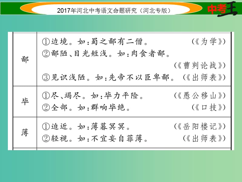 初中文言文常考一词多义辑录课件.ppt_第3页