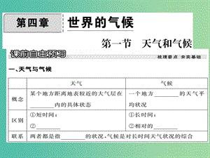 七年級(jí)地理上冊(cè) 第四章 第一節(jié) 天氣和氣候課件 （新版）湘教版.ppt