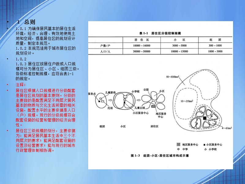 城市居住区规划设计规范解读.ppt_第3页