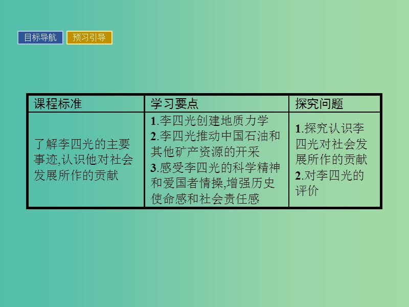 高中历史 第五单元 杰出的科学家 21“地质之光”李四光课件 岳麓版选修4.ppt_第2页