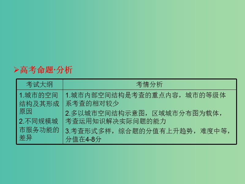 高考地理一轮总复习 人文地理 2.1城市内部空间结构 不同等级城市的服务功能课件.ppt_第2页