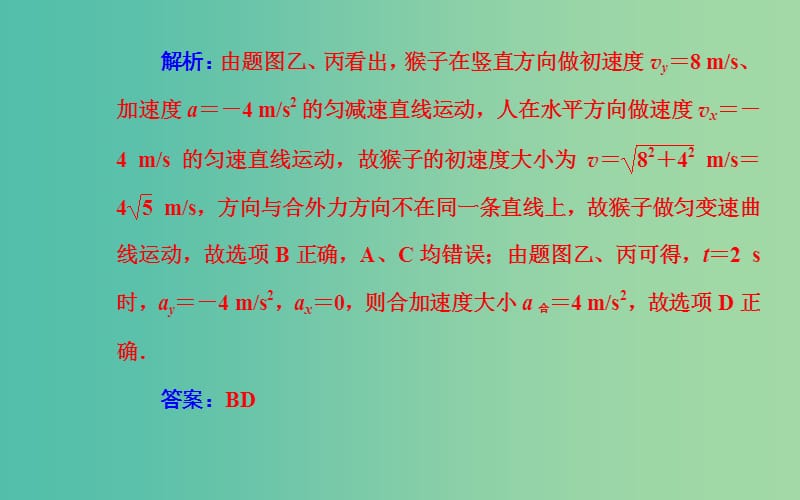 高考物理二轮复习 专题1 第3课 力与曲线运动课件.ppt_第3页