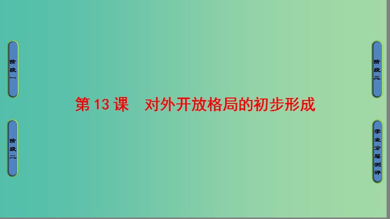 高中历史第4单元中国特色社会主义建设的道路第13课对外开放格局的初步形成课件新人教版.ppt_第1页