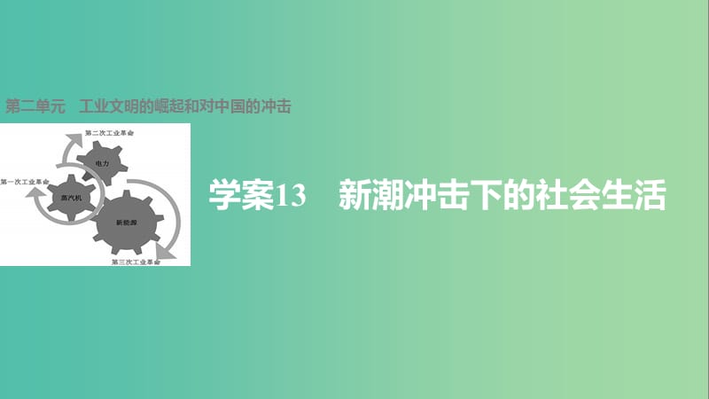 高中历史 第二单元 工业文明的崛起和对中国的冲击 13 新潮冲击下的社会生活课件 岳麓版必修2.ppt_第1页