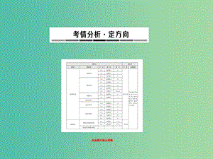 中考英語總復(fù)習(xí) 語法專題 11 動詞的時(shí)態(tài)與語態(tài)課件.ppt