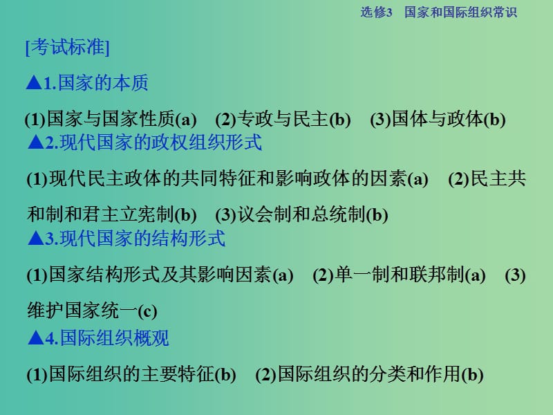 高考政治总复习 专题一 各具特色的国家和国际组织课件 新人教版选修3.ppt_第3页