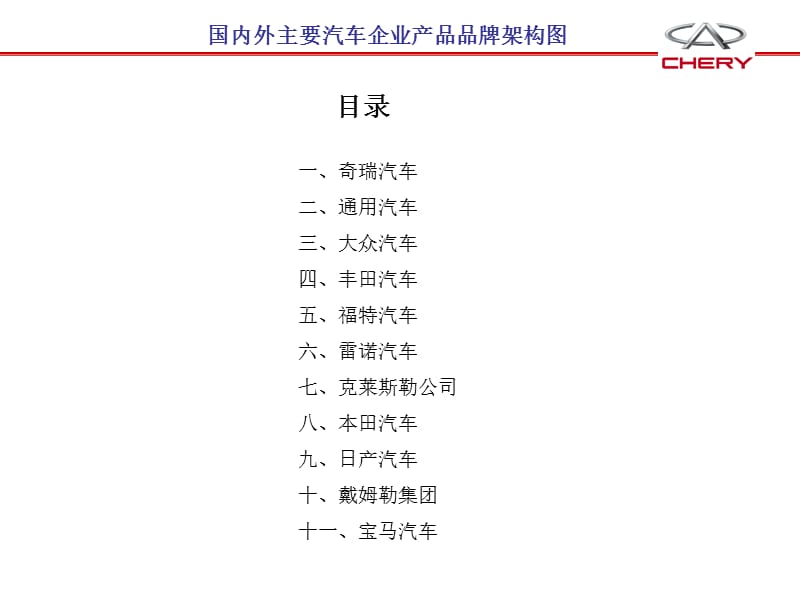 国内外汽车企业品牌体系架构.ppt_第1页