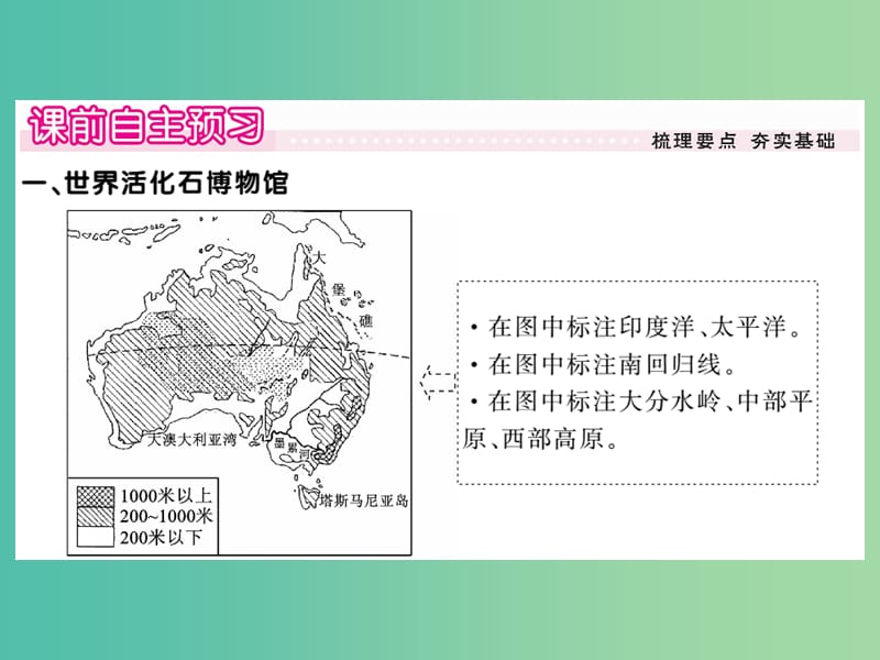 七年级地理下册 第八章 第四节 澳大利亚课件 新人教版.ppt_第2页