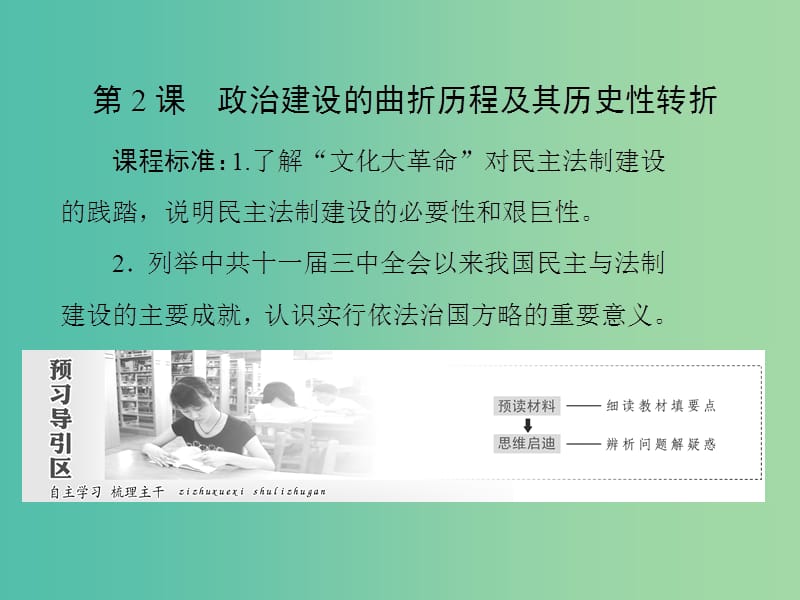 高中历史专题4现代中国的政治建设与祖国统一第2课政治建设的曲折历程及其历史性转折课件人民版.ppt_第1页