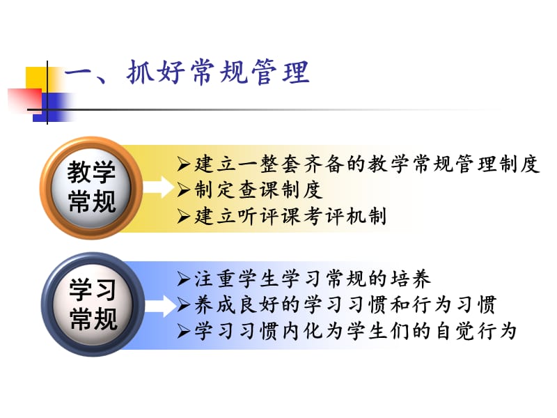 小学教导主任论坛.ppt_第3页