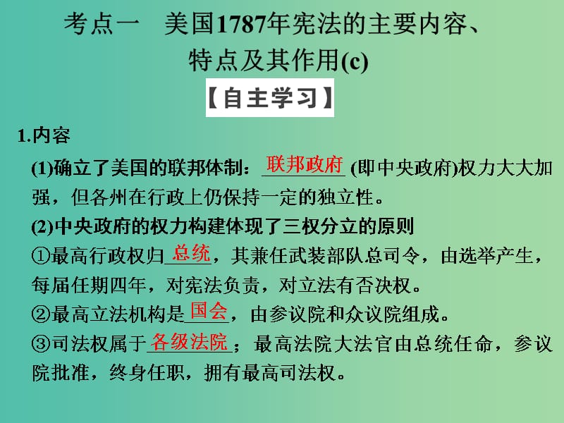 高中历史 专题七 近代西方民主政治的确立与发展 课时2 美国1787年宪法课件 人民版选修1.ppt_第3页