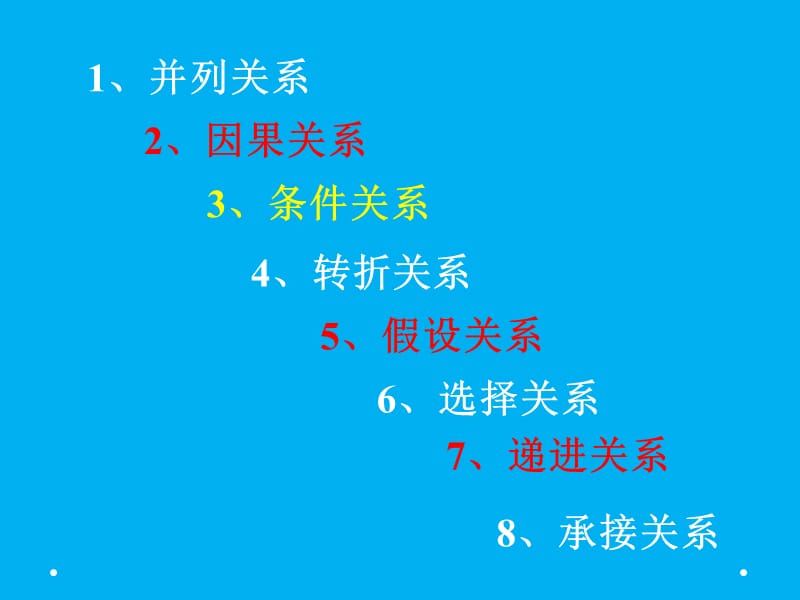 小学语文关联词教学.ppt_第2页