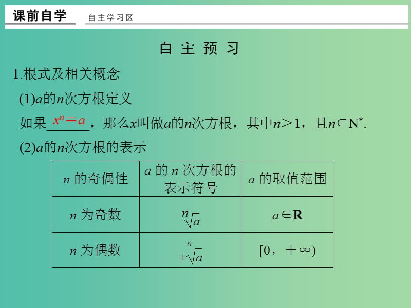 高中数学 第二章 基本初等函数（I）2.1.1.1 根式课件 新人教版必修1.ppt_第2页