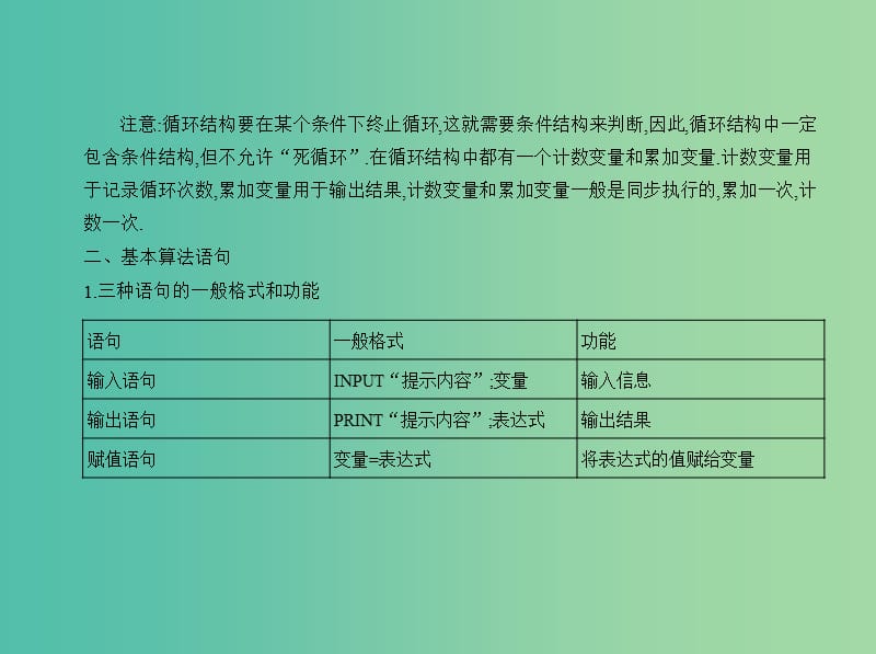 高考数学一轮总复习 第十三章 算法初步课件(理) 新人教B版.ppt_第3页