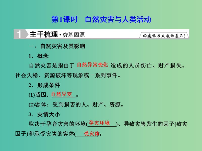 高考地理总复习 1自然灾害与人类活动课件（选修5）.ppt_第2页